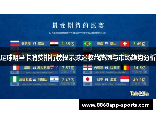 足球明星卡消费排行榜揭示球迷收藏热潮与市场趋势分析