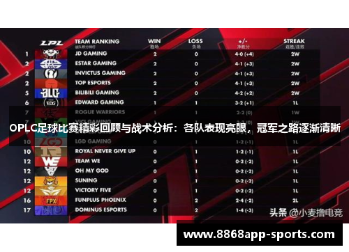 OPLC足球比赛精彩回顾与战术分析：各队表现亮眼，冠军之路逐渐清晰